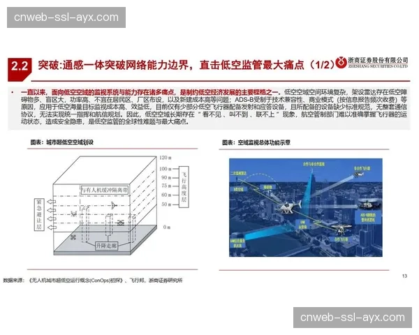 当前信号调度系统正与场馆基础设施深度集成